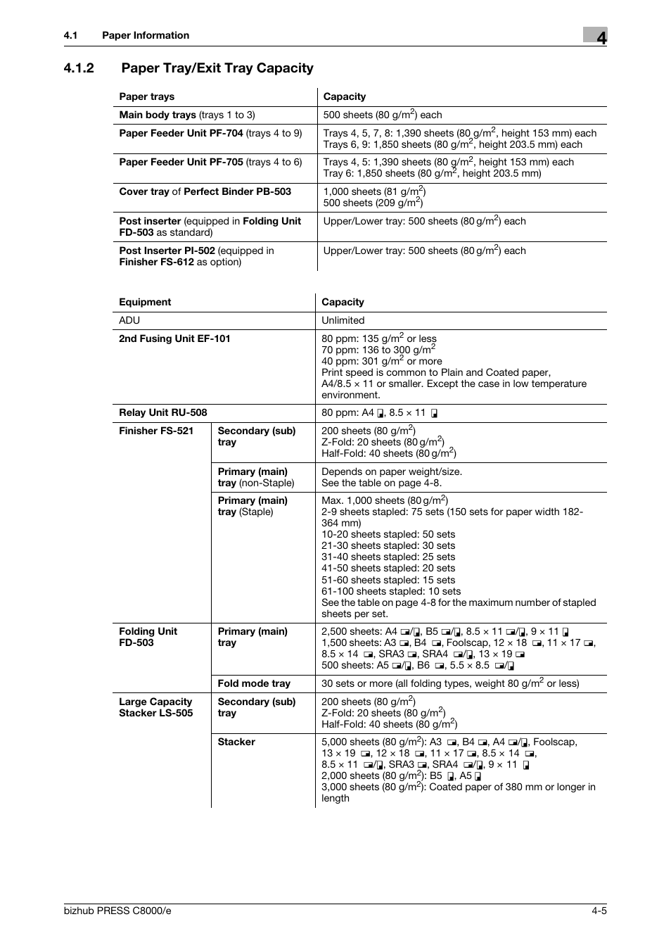 2 paper tray/exit tray capacity, Paper tray/exit tray capacity -5 | Konica Minolta bizhub PRESS C8000e User Manual | Page 127 / 706