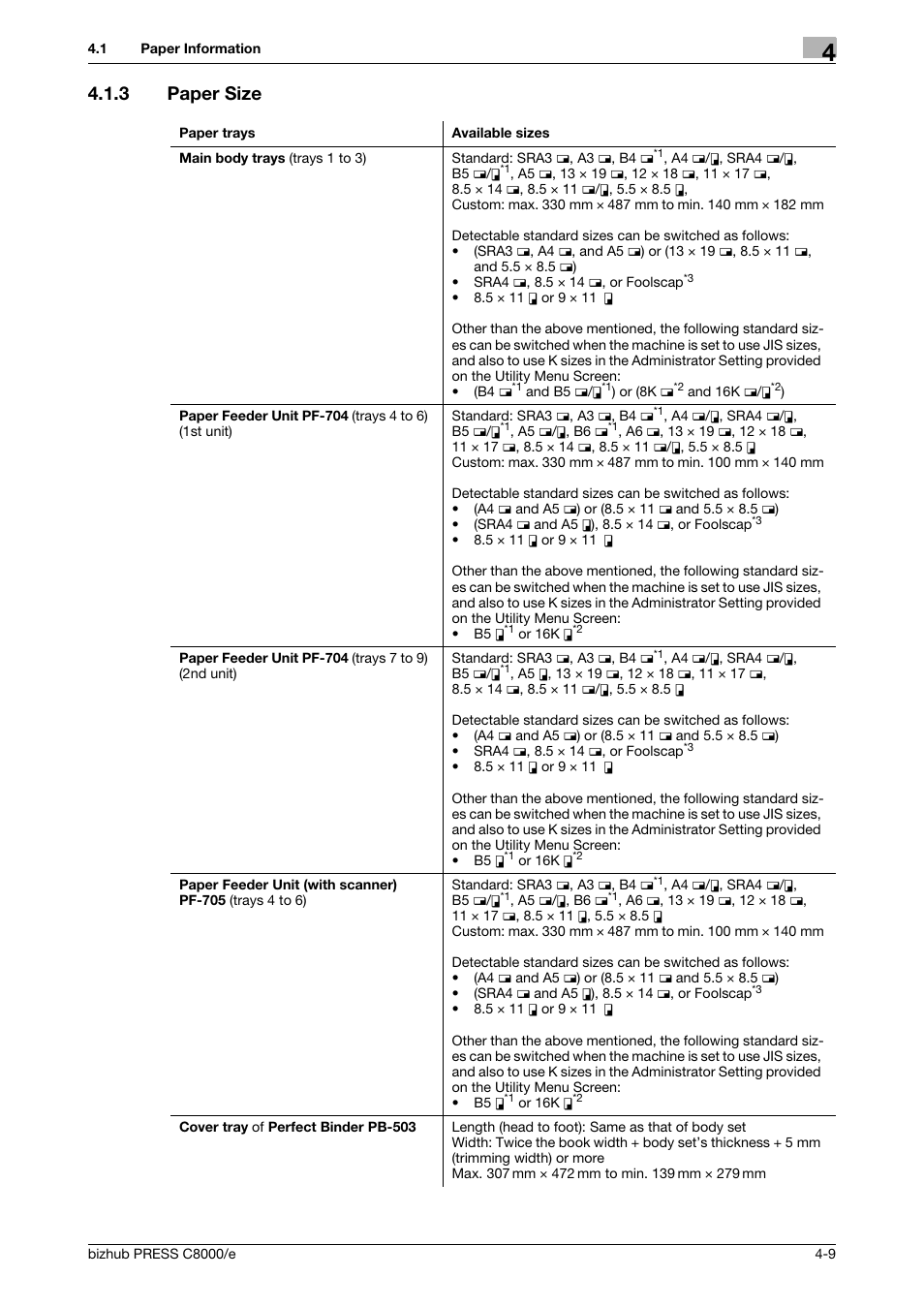 3 paper size, Paper size -9 | Konica Minolta bizhub PRESS C8000e User Manual | Page 131 / 706