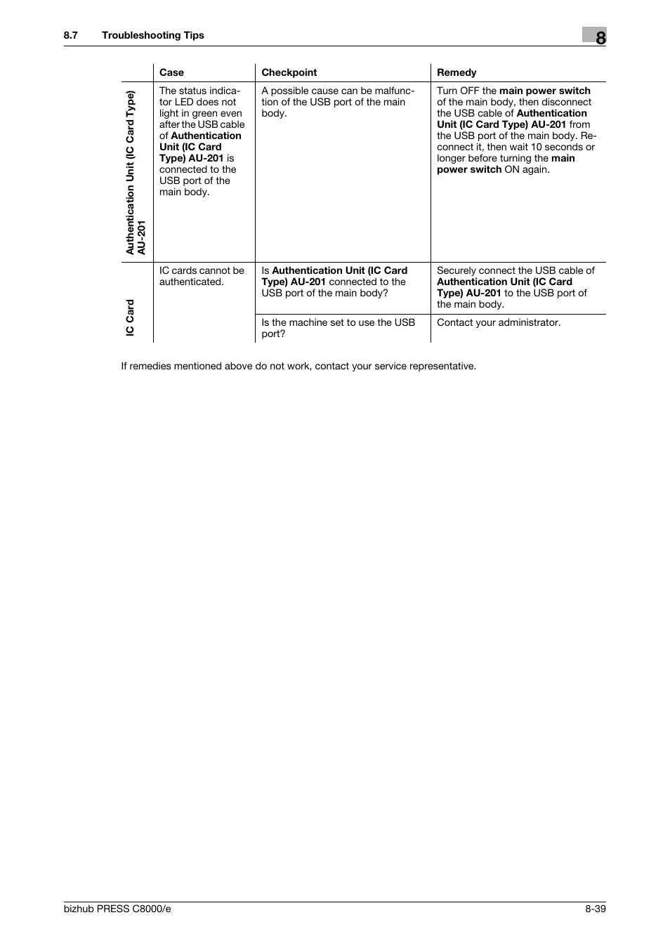 Konica Minolta bizhub PRESS C8000e User Manual | Page 317 / 706