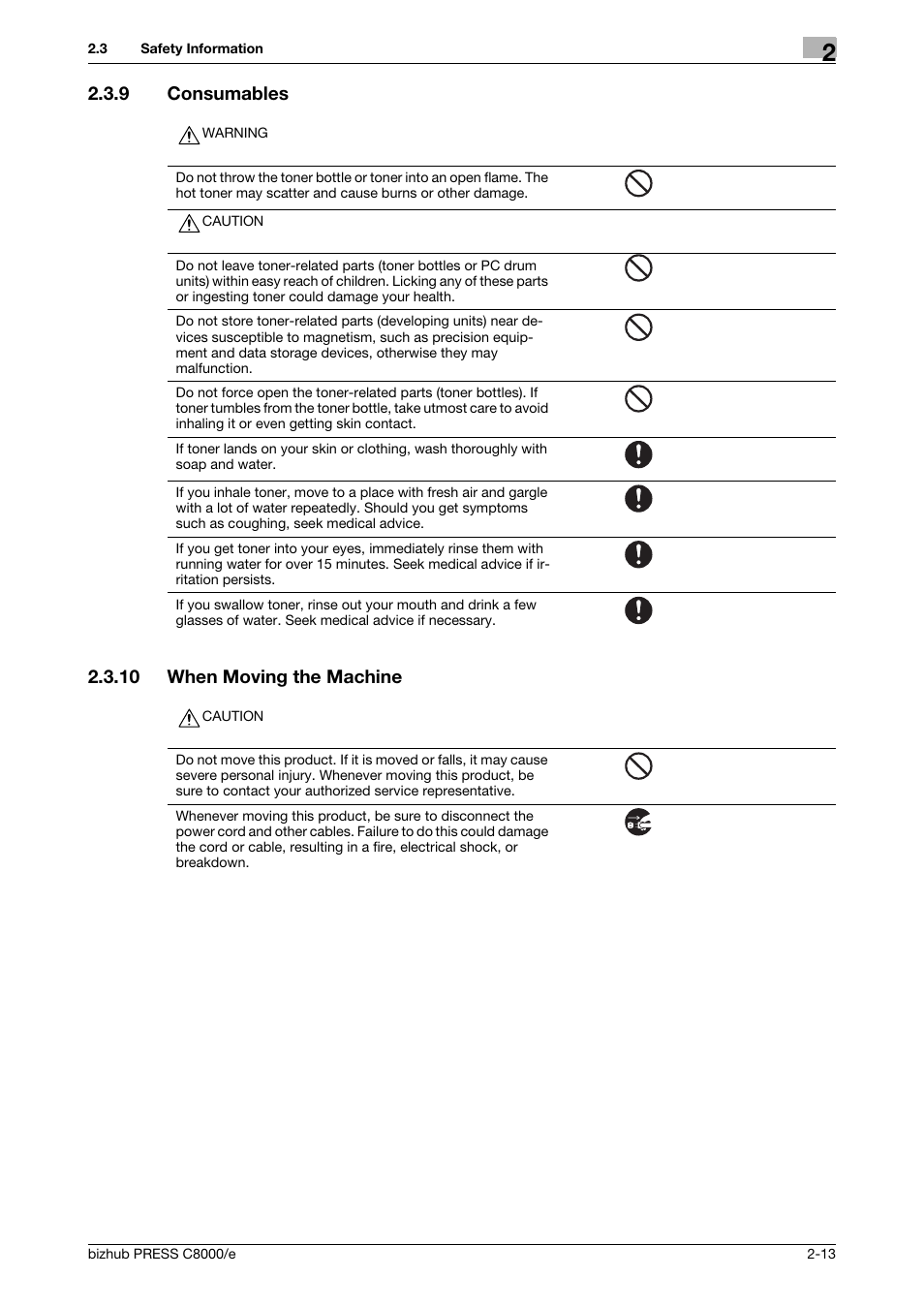 9 consumables, 10 when moving the machine, Consumables -13 | When moving the machine -13 | Konica Minolta bizhub PRESS C8000e User Manual | Page 33 / 706