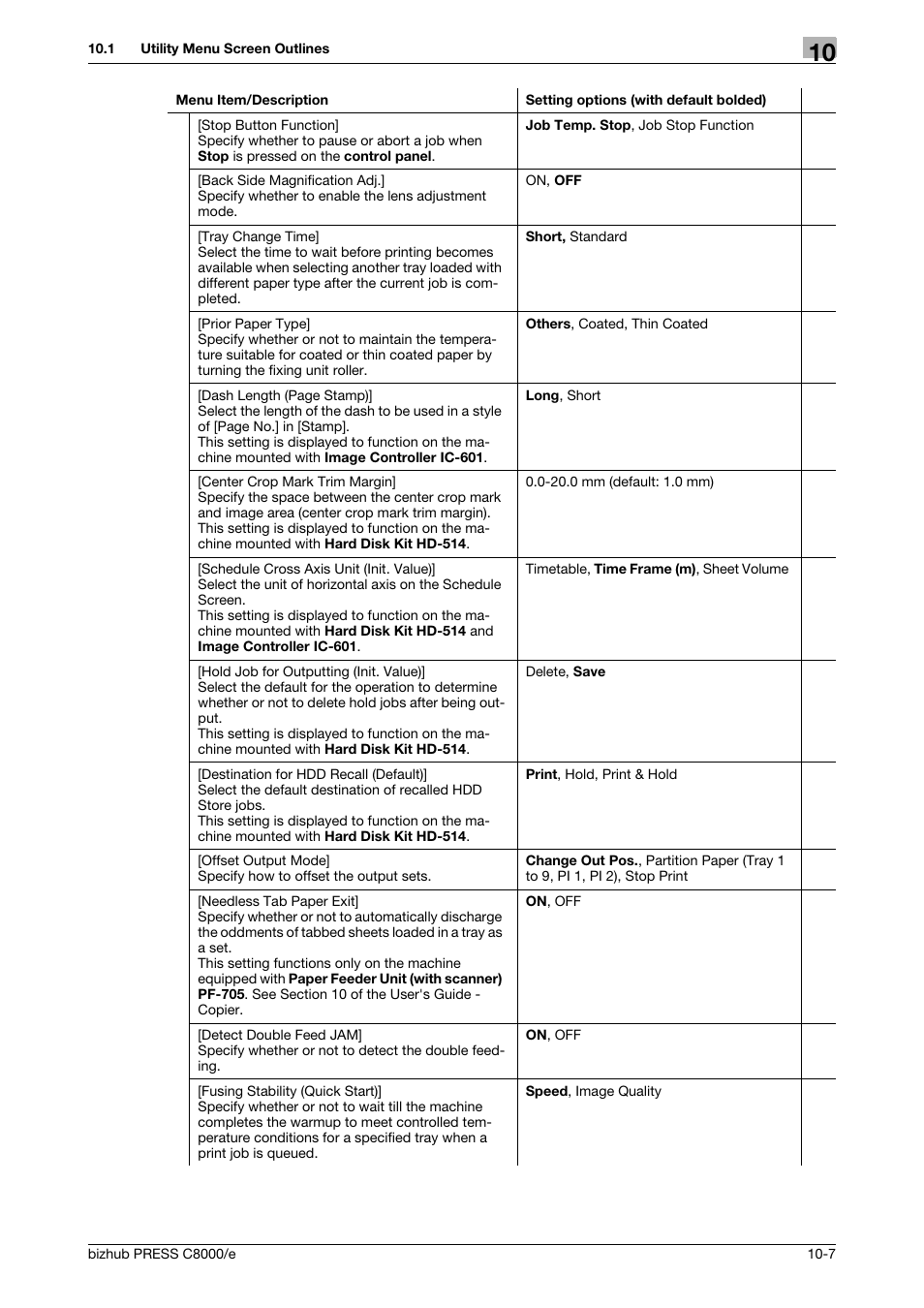 Konica Minolta bizhub PRESS C8000e User Manual | Page 421 / 706