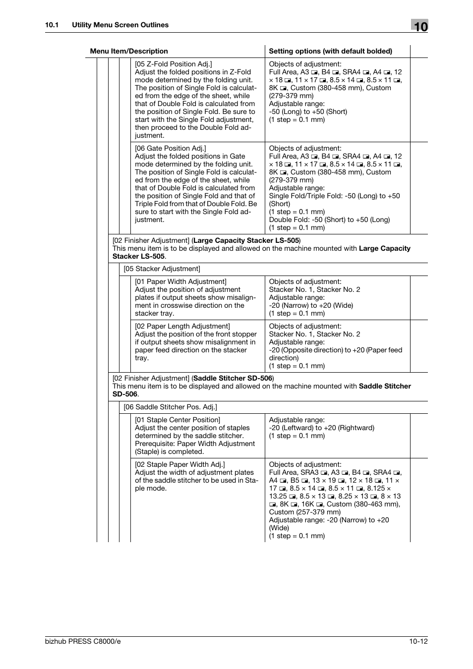 Konica Minolta bizhub PRESS C8000e User Manual | Page 426 / 706