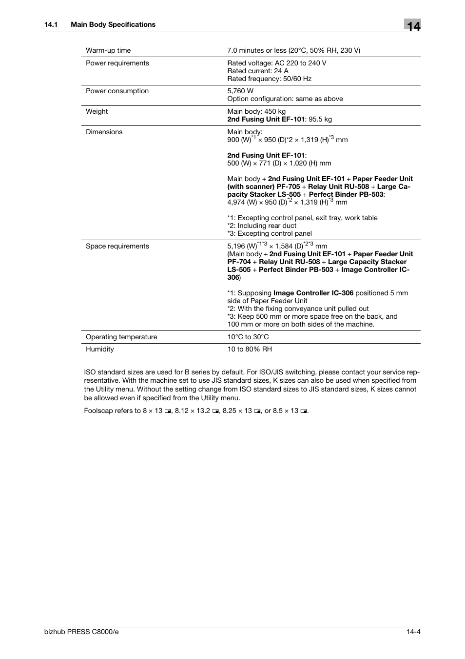 Konica Minolta bizhub PRESS C8000e User Manual | Page 670 / 706