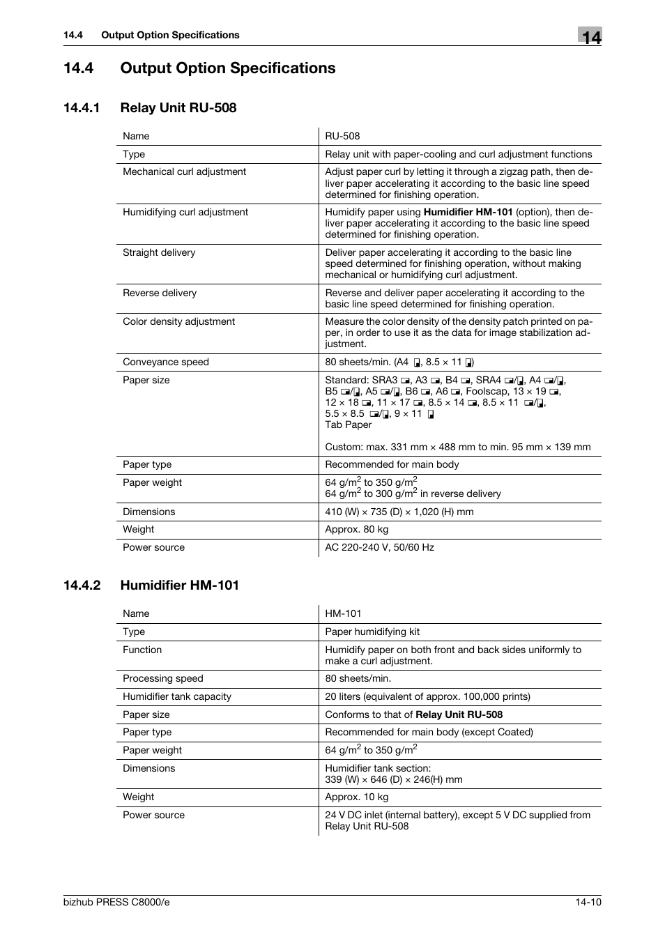 4 output option specifications, 1 relay unit ru-508, 2 humidifier hm-101 | Output option specifications -10, Relay unit ru-508 -10, Humidifier hm-101 -10 | Konica Minolta bizhub PRESS C8000e User Manual | Page 676 / 706