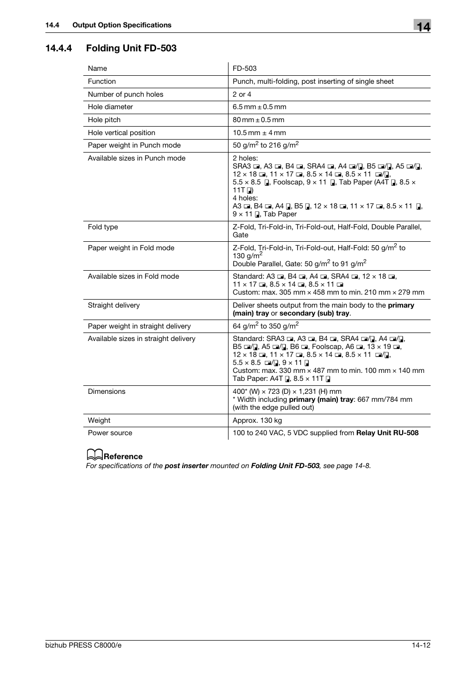 4 folding unit fd-503, Folding unit fd-503 -12 | Konica Minolta bizhub PRESS C8000e User Manual | Page 678 / 706