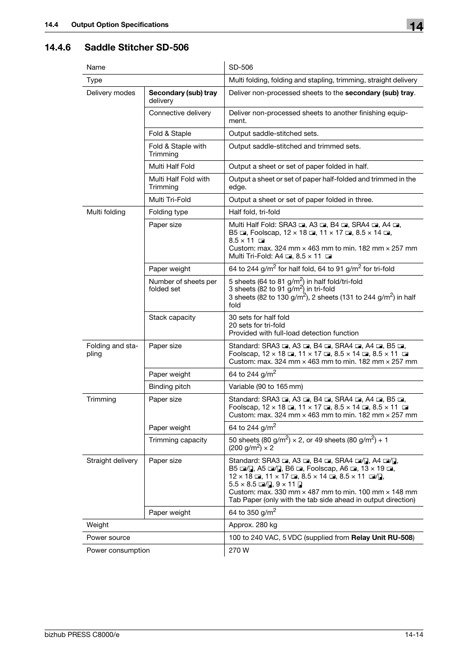 6 saddle stitcher sd-506, Saddle stitcher sd-506 -14 | Konica Minolta bizhub PRESS C8000e User Manual | Page 680 / 706