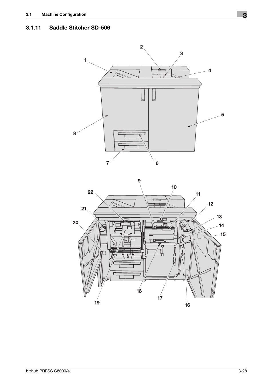 11 saddle stitcher sd-506, Saddle stitcher sd-506 -28 | Konica Minolta bizhub PRESS C8000e User Manual | Page 92 / 706