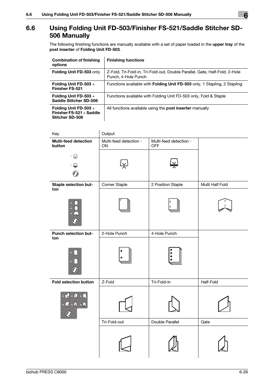 Konica Minolta bizhub PRESS C8000e User Manual | Page 190 / 418