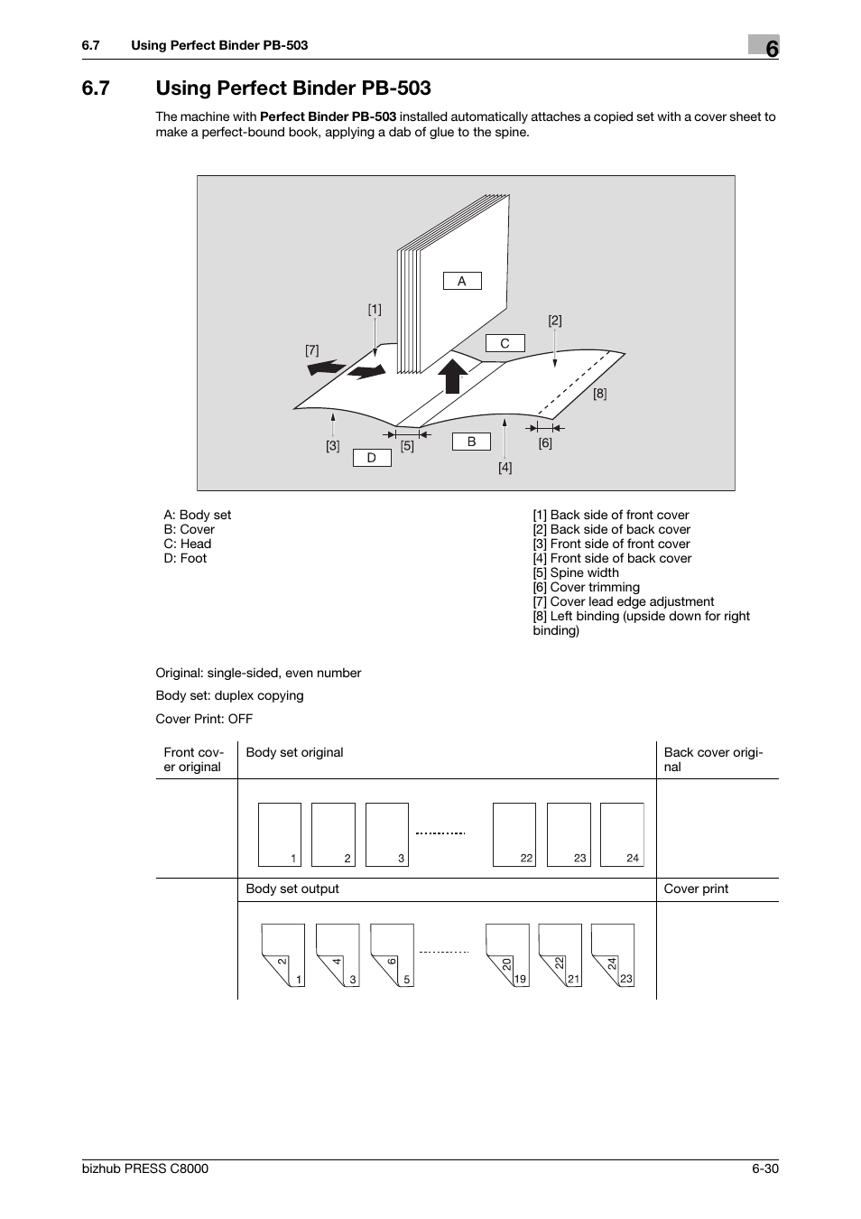 7 using perfect binder pb-503, Using perfect binder pb-503 -30 | Konica Minolta bizhub PRESS C8000e User Manual | Page 194 / 418