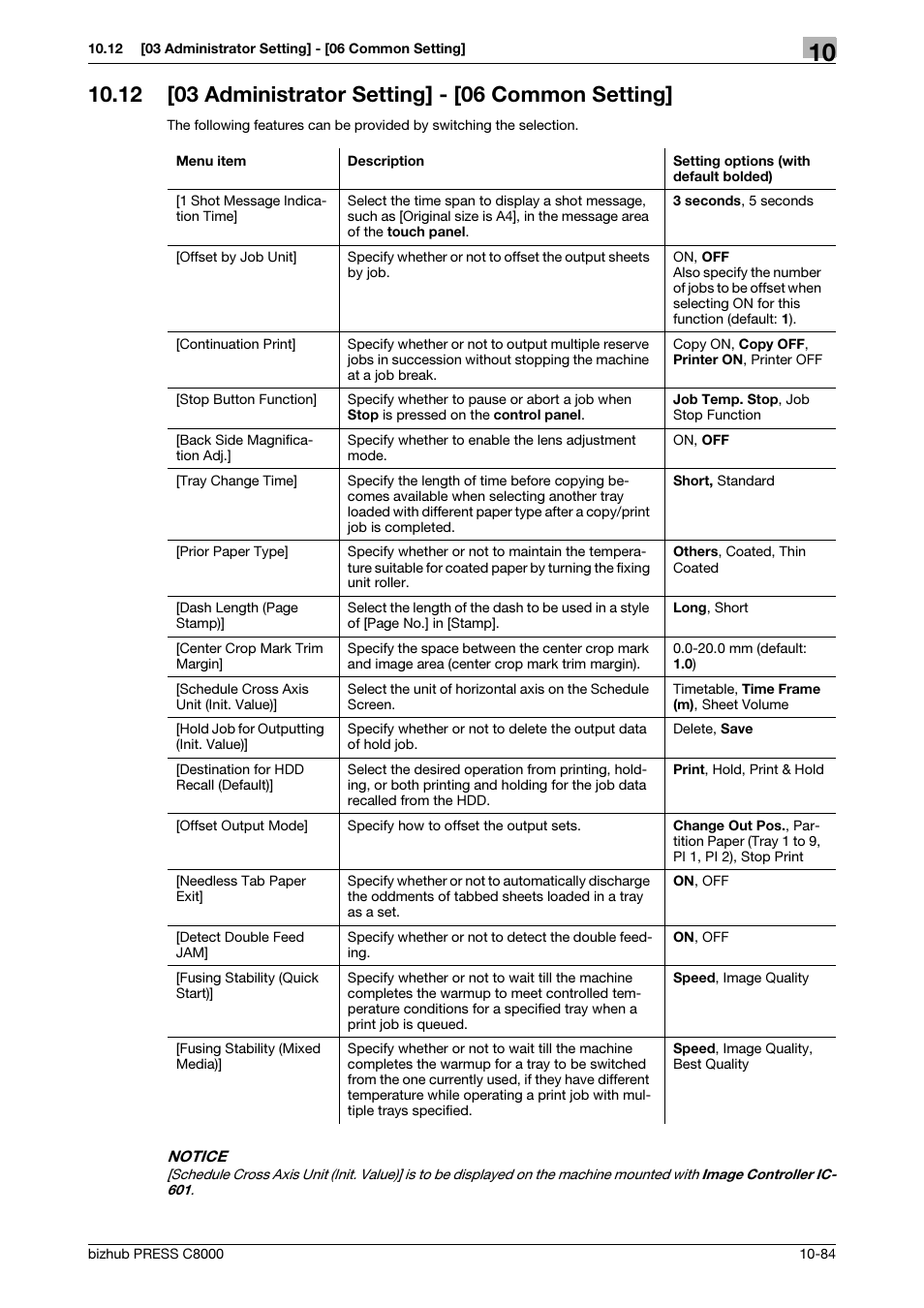 12 [03 administrator setting] - [06 common setting | Konica Minolta bizhub PRESS C8000e User Manual | Page 392 / 418