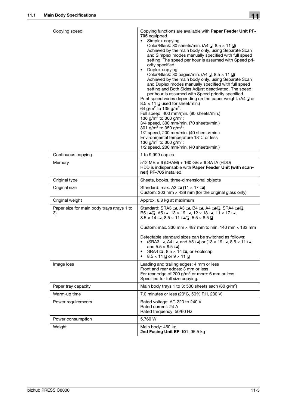 Konica Minolta bizhub PRESS C8000e User Manual | Page 409 / 418