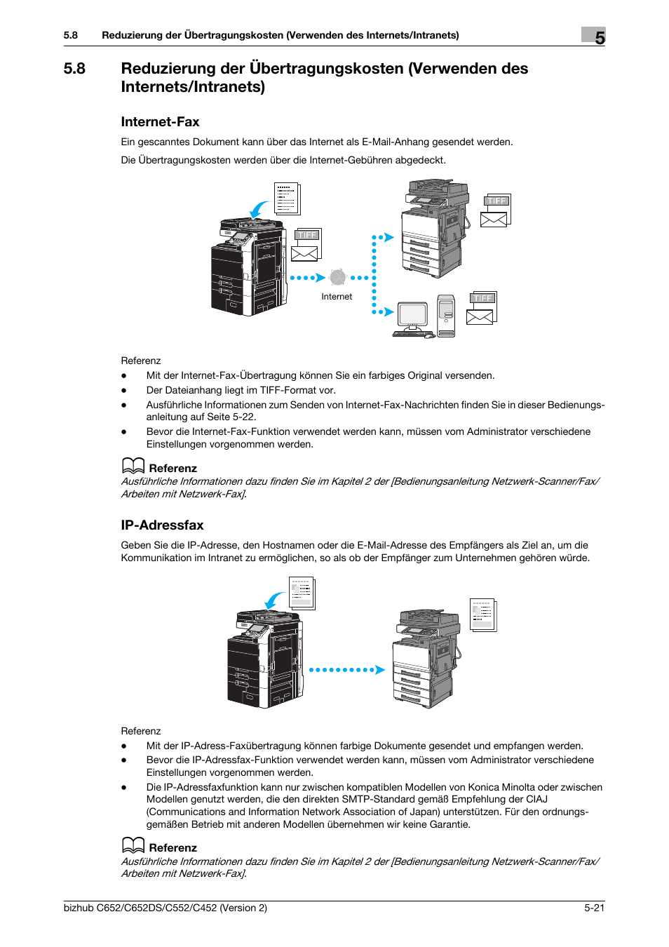 Internet-fax, Ip-adressfax | Konica Minolta BIZHUB C652DS User Manual | Page 235 / 338