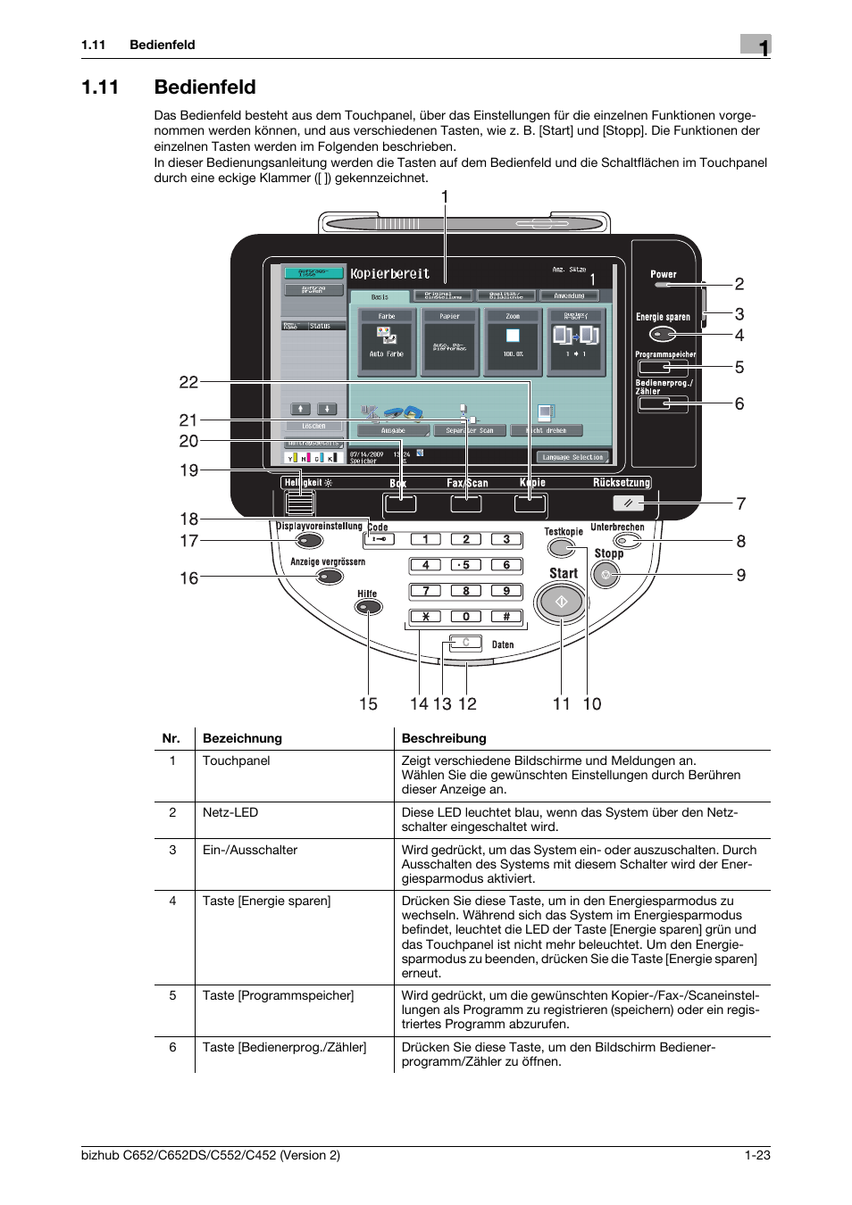 11 bedienfeld, Bedienfeld -23 | Konica Minolta BIZHUB C652DS User Manual | Page 47 / 338