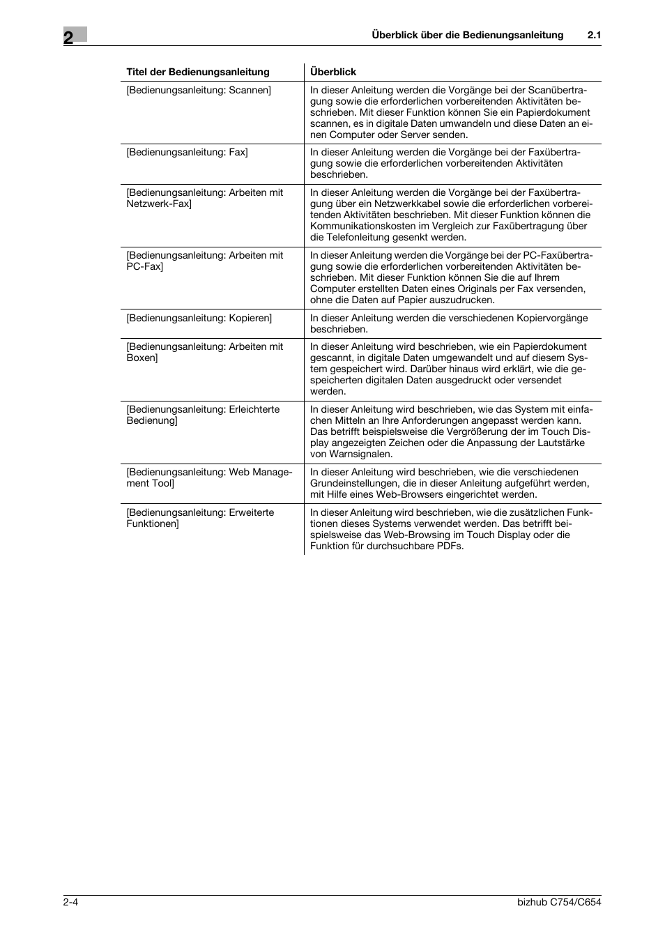 Konica Minolta bizhub C654 User Manual | Page 32 / 134