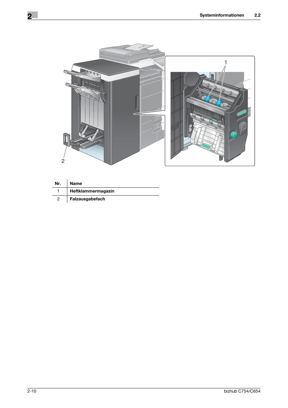 Konica Minolta bizhub C654 User Manual | Page 38 / 134