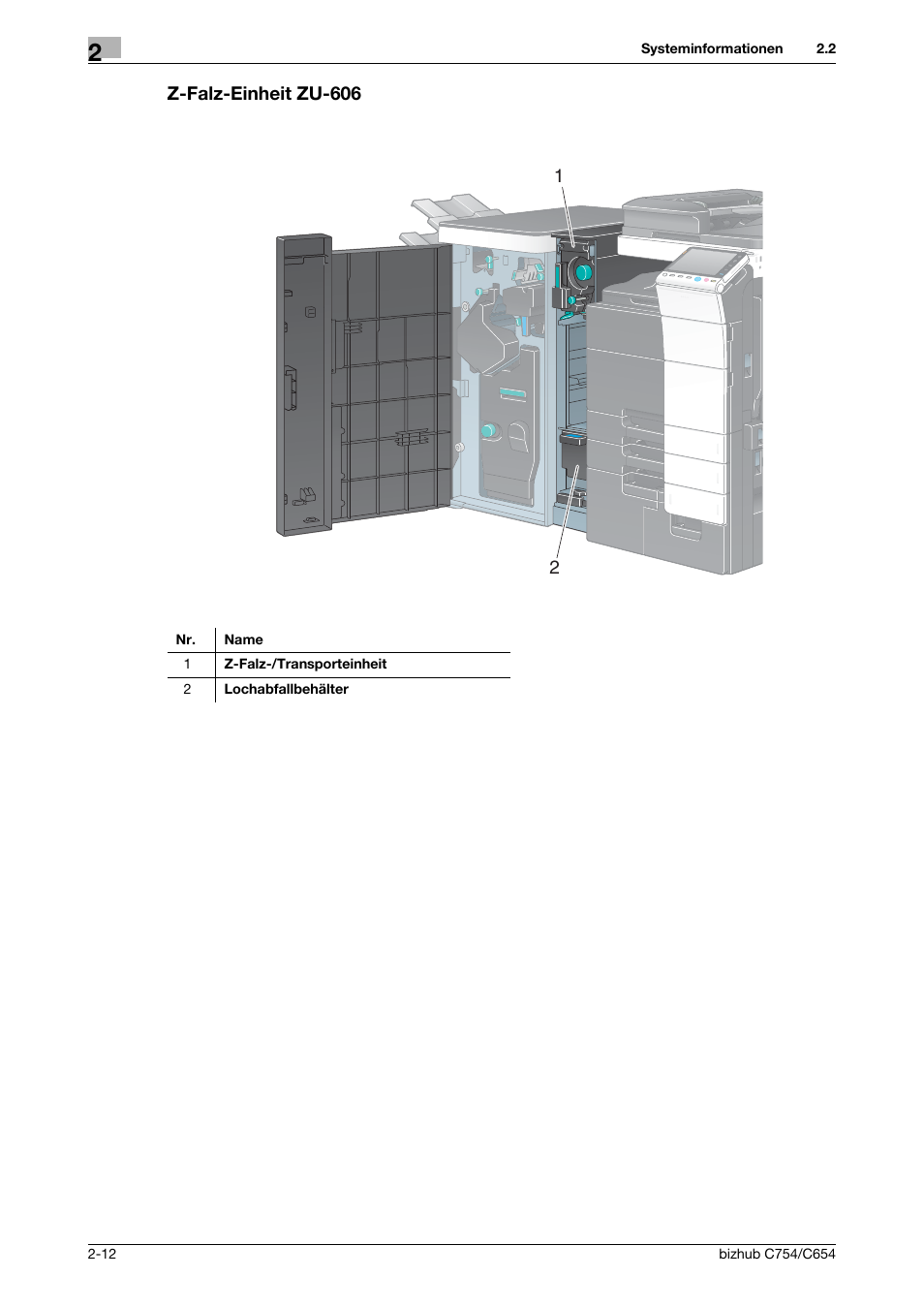 Z-falz-einheit zu-606, Z-falz-einheit zu-606 -12 | Konica Minolta bizhub C654 User Manual | Page 40 / 134
