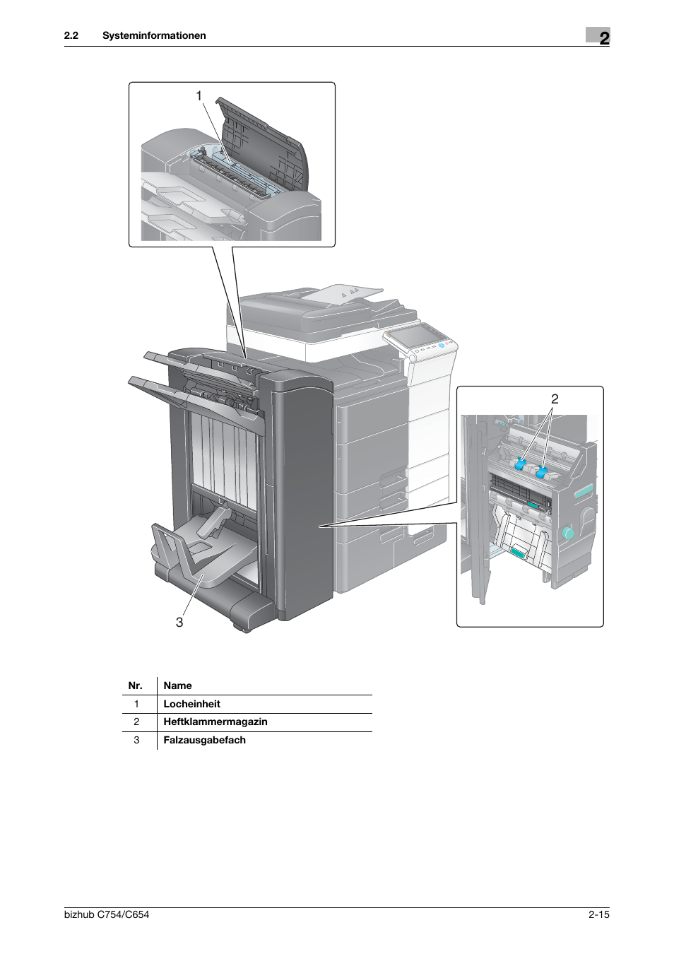 Konica Minolta bizhub C654 User Manual | Page 43 / 134