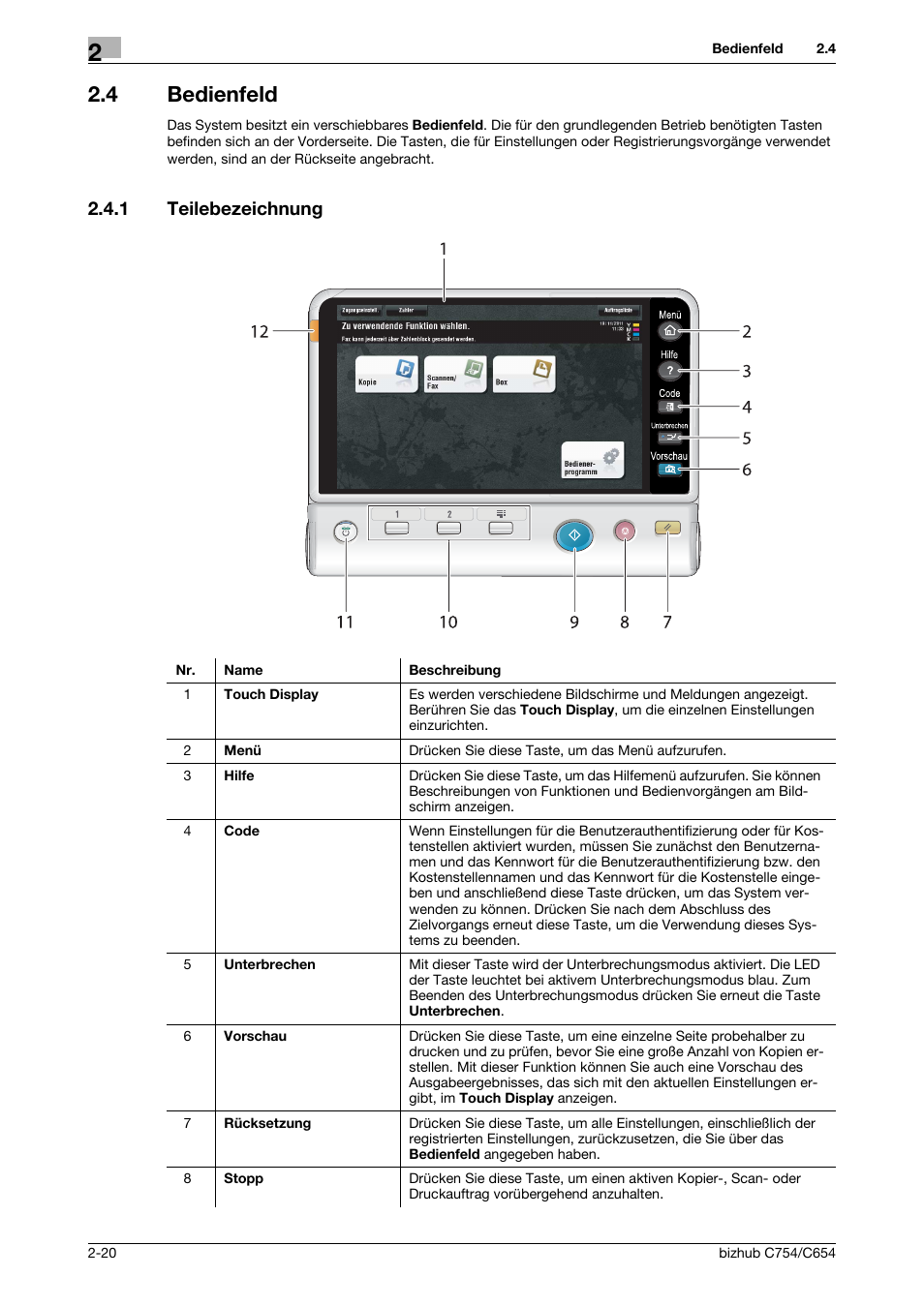 4 bedienfeld, 1 teilebezeichnung, Bedienfeld -20 | Teilebezeichnung -20 | Konica Minolta bizhub C654 User Manual | Page 48 / 134