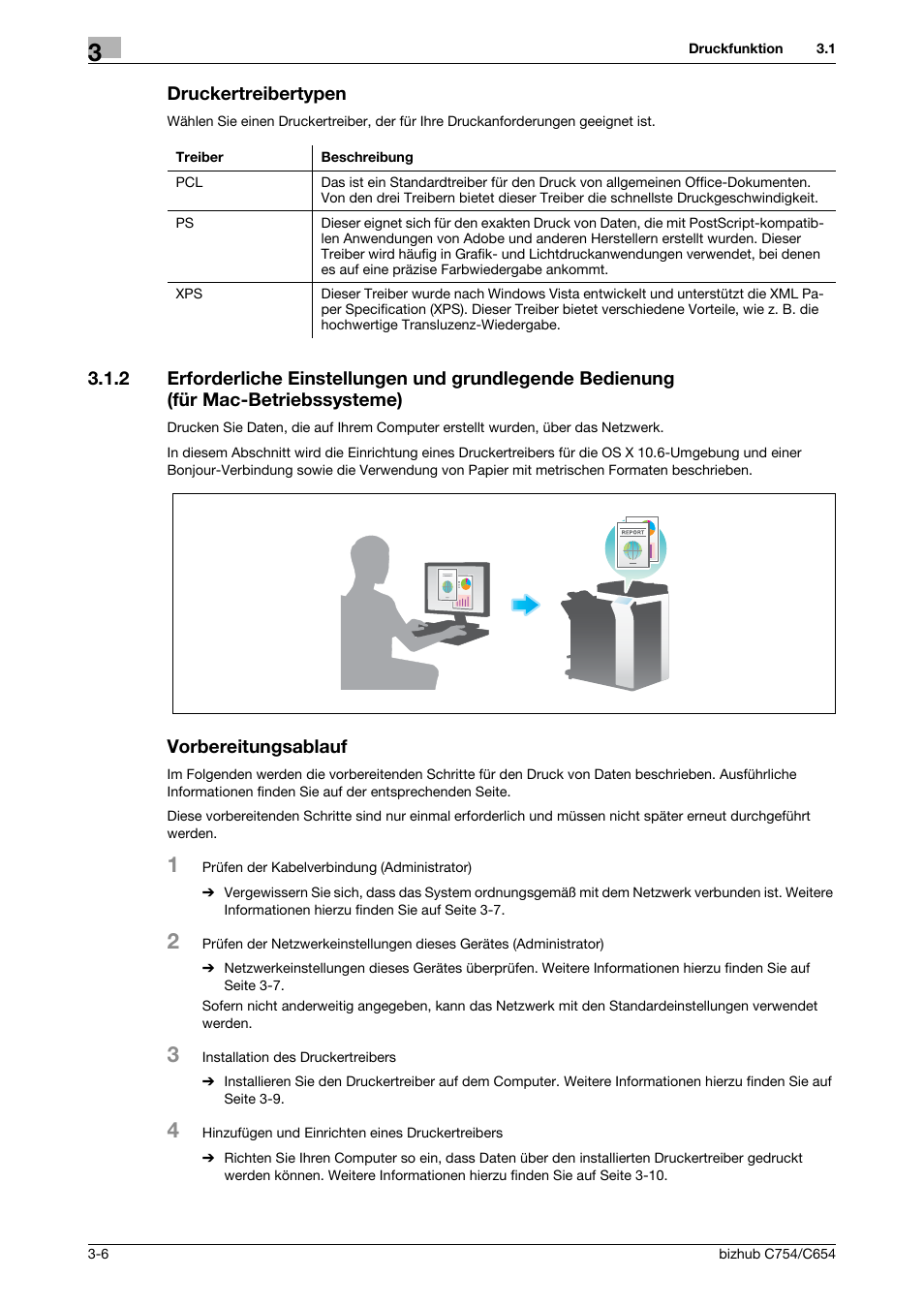 Druckertreibertypen, Vorbereitungsablauf, Druckertreibertypen -6 | Konica Minolta bizhub C654 User Manual | Page 66 / 134