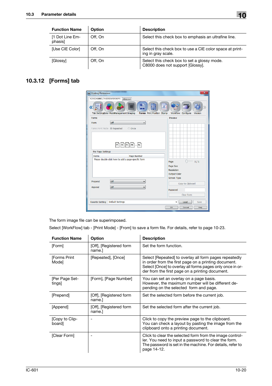 12 [forms] tab, Forms] tab -20, P. 10-20 | Konica Minolta bizhub PRESS C70hc User Manual | Page 121 / 249