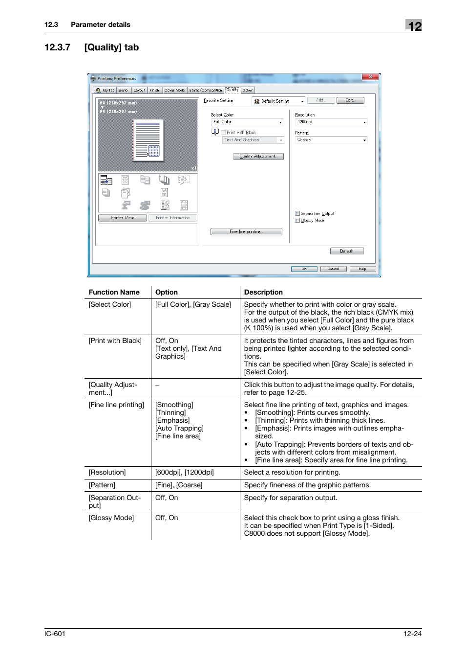 7 [quality] tab, Quality] tab -24, P. 12-24 | Konica Minolta bizhub PRESS C70hc User Manual | Page 162 / 249
