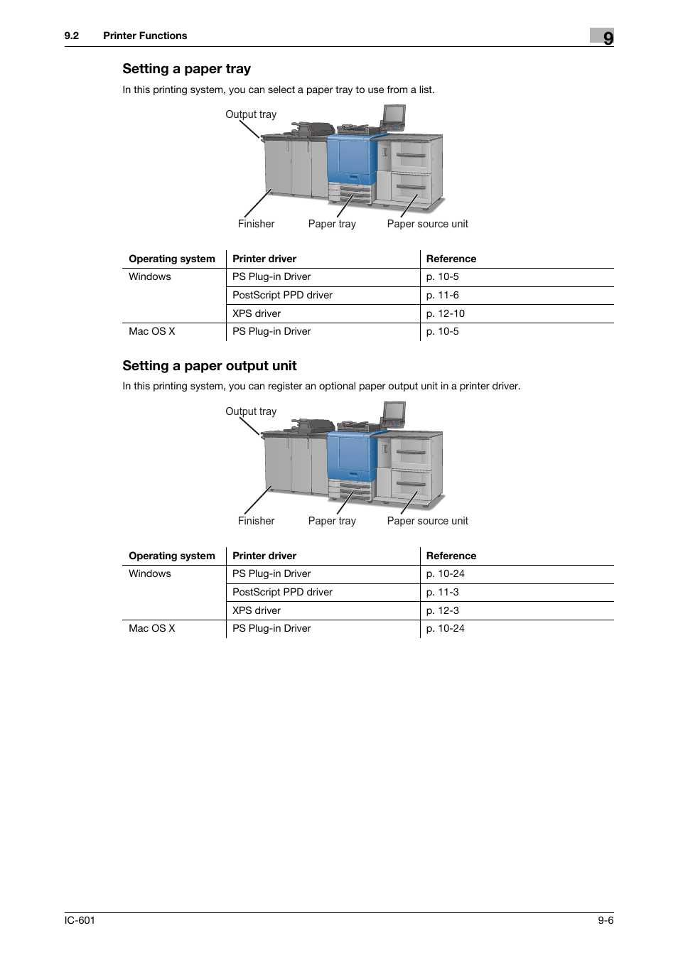 Setting a paper tray, Setting a paper output unit | Konica Minolta bizhub PRESS C70hc User Manual | Page 90 / 249