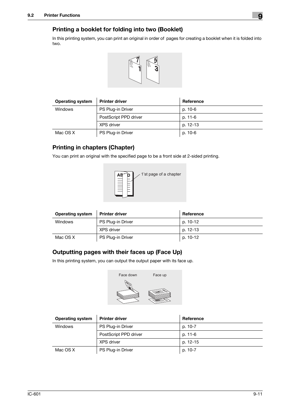 Printing a booklet for folding into two (booklet), Printing in chapters (chapter), Outputting pages with their faces up (face up) | Konica Minolta bizhub PRESS C70hc User Manual | Page 95 / 249