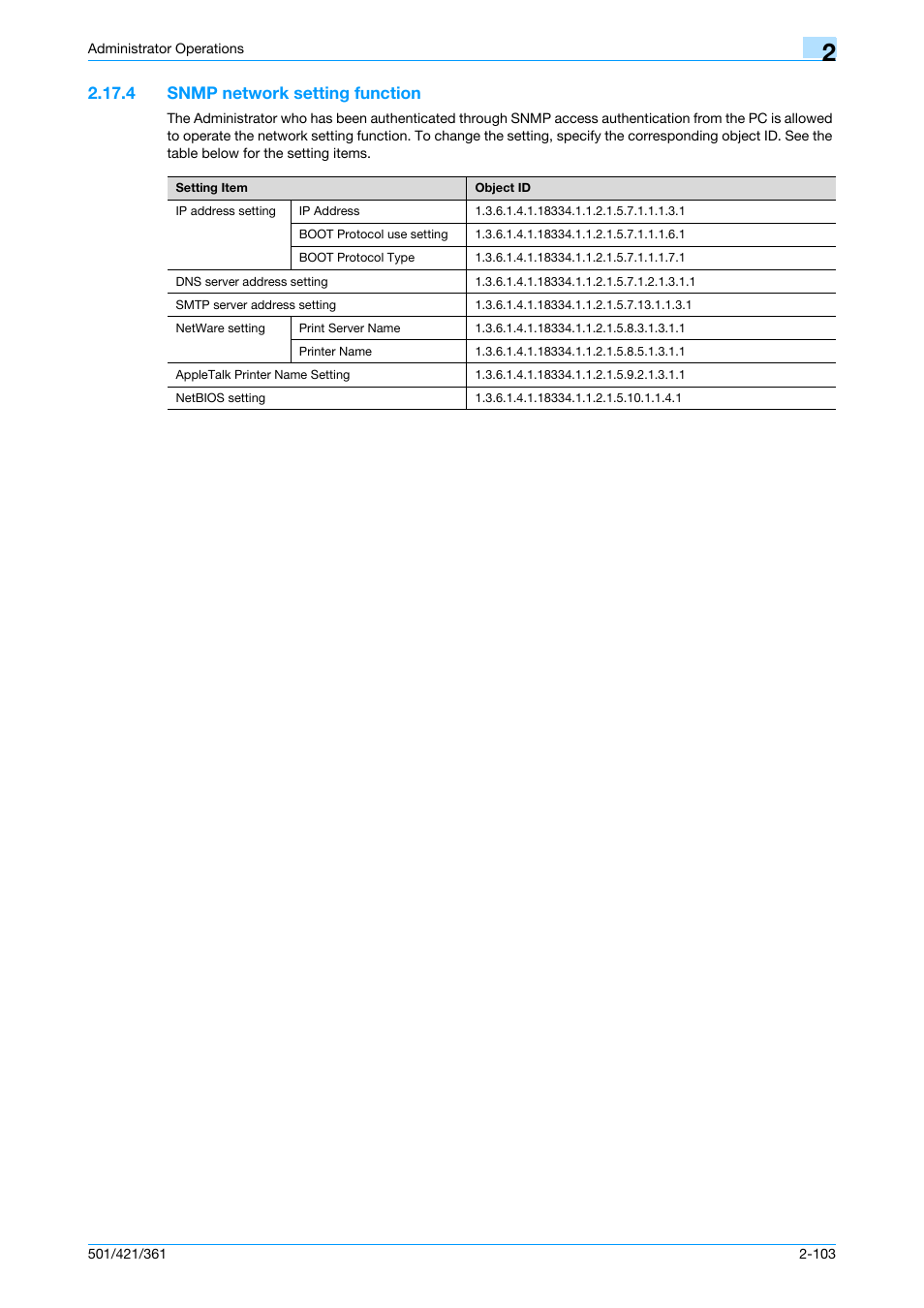 4 snmp network setting function, Snmp network setting function -103 | Konica Minolta bizhub 361 User Manual | Page 120 / 217
