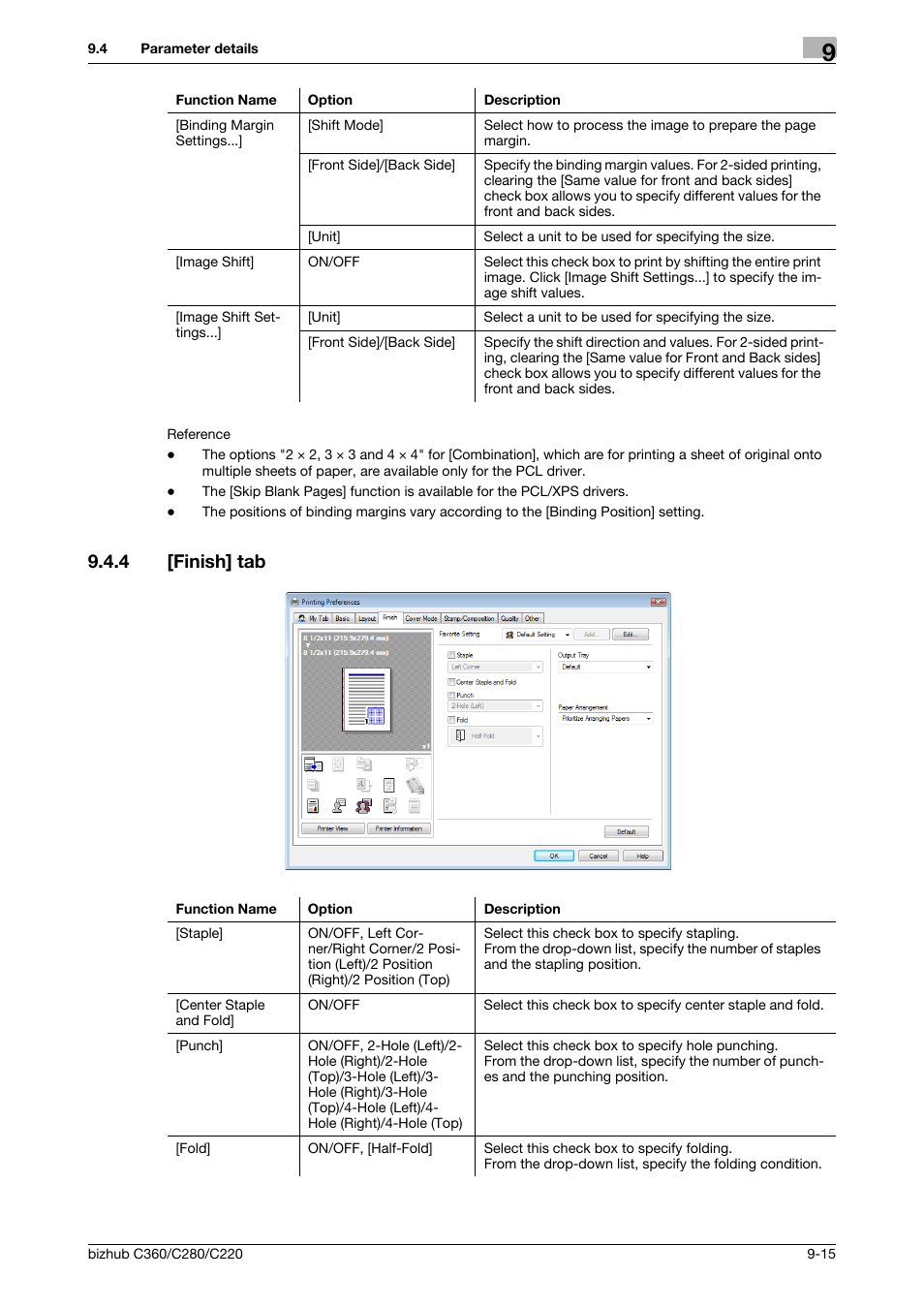 4 [finish] tab, Finish] tab -15 | Konica Minolta BIZHUB C360 User Manual | Page 105 / 311