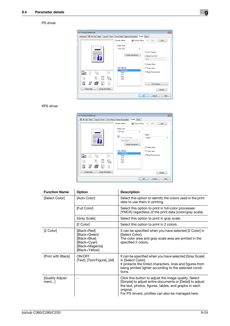 Konica Minolta BIZHUB C360 User Manual | Page 114 / 311