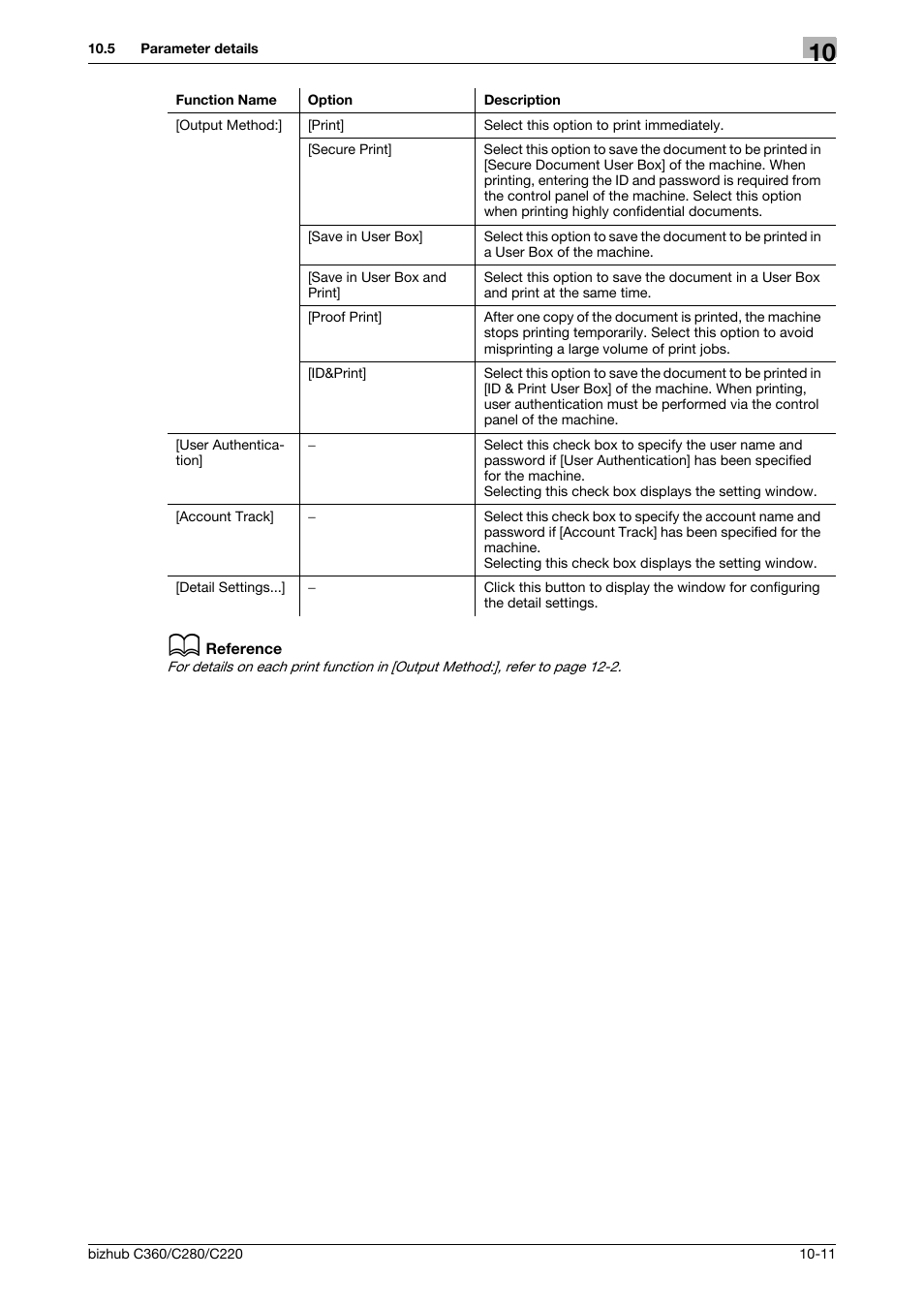 Konica Minolta BIZHUB C360 User Manual | Page 127 / 311