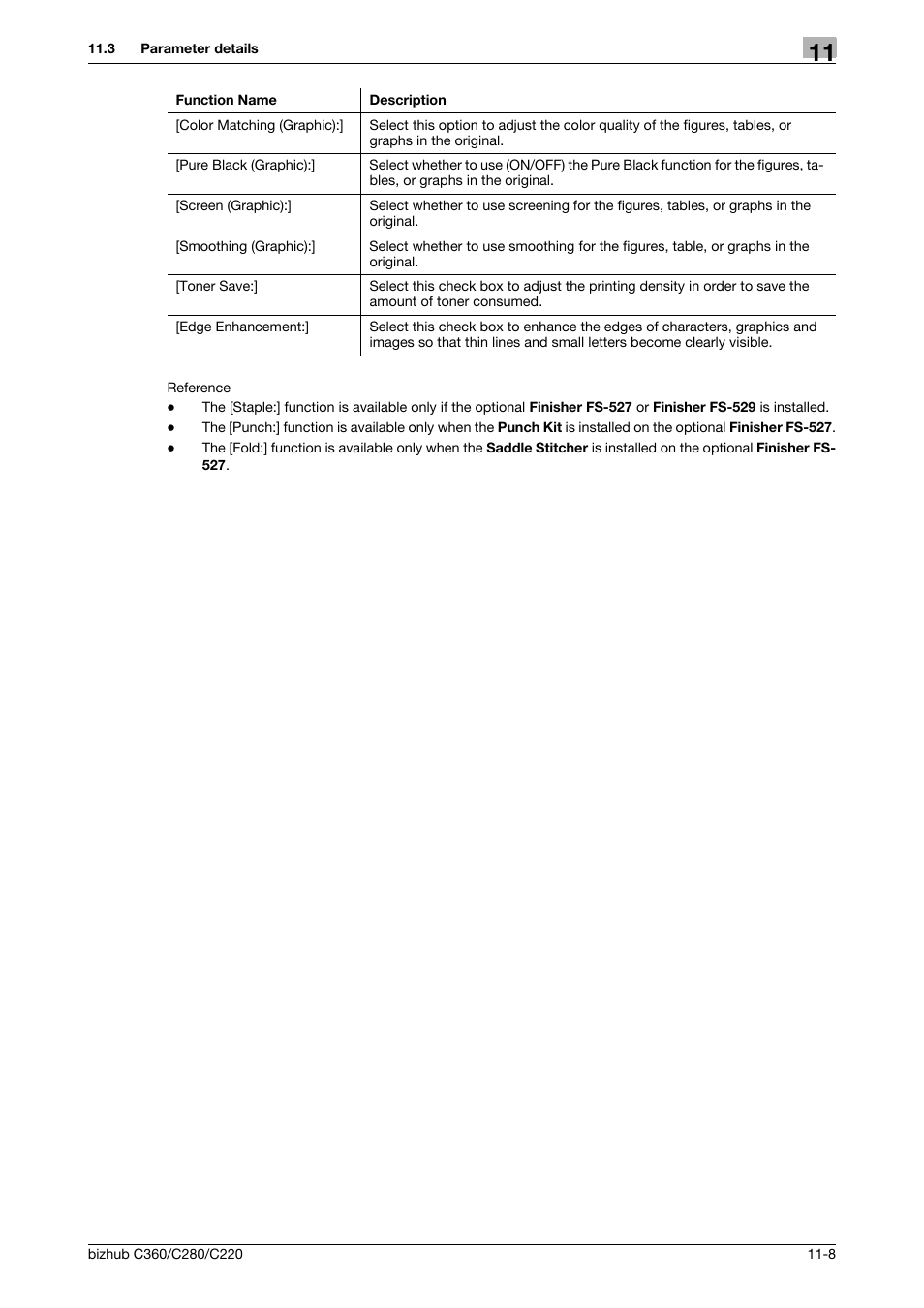 Konica Minolta BIZHUB C360 User Manual | Page 147 / 311