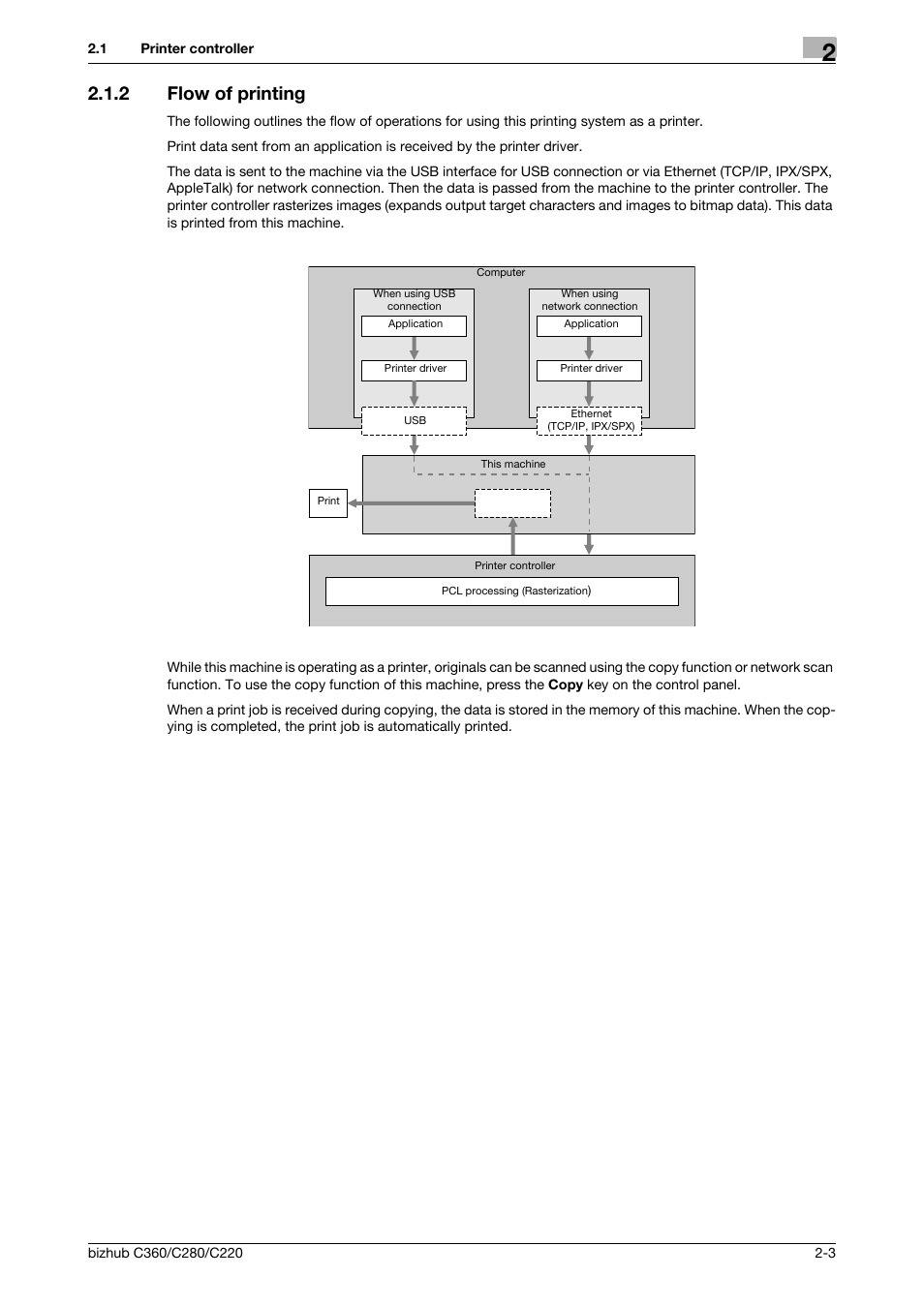 2 flow of printing, Flow of printing -3 | Konica Minolta BIZHUB C360 User Manual | Page 16 / 311