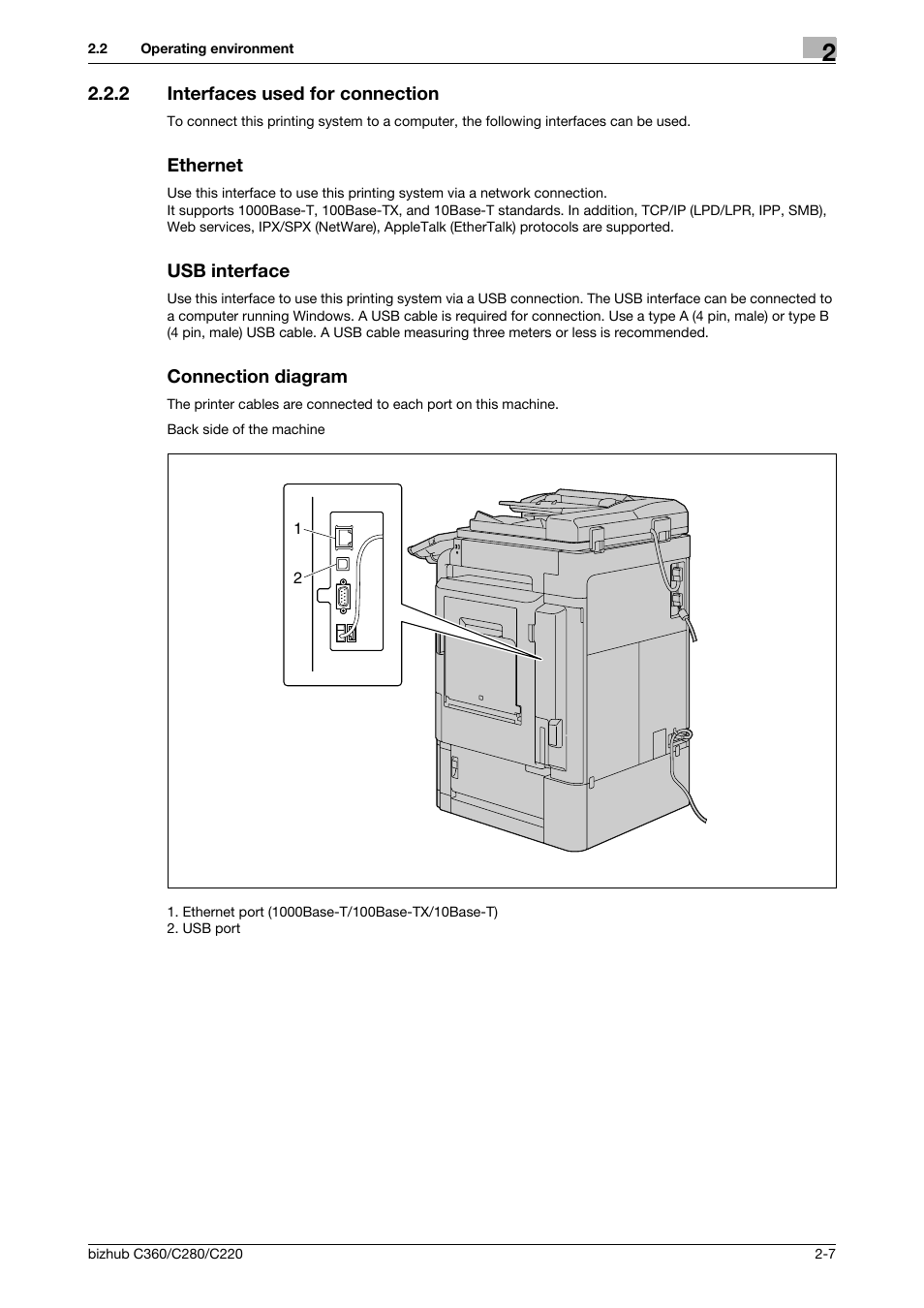 2 interfaces used for connection, Ethernet, Usb interface | Connection diagram | Konica Minolta BIZHUB C360 User Manual | Page 20 / 311