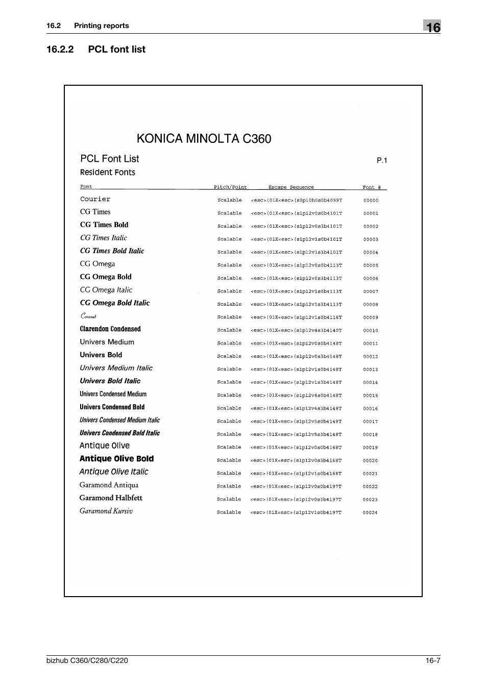 2 pcl font list, Pcl font list -7 | Konica Minolta BIZHUB C360 User Manual | Page 295 / 311