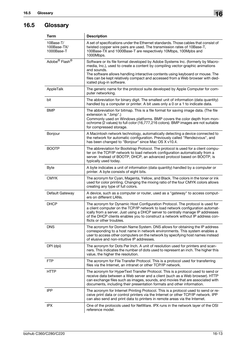 5 glossary, Glossary -13 | Konica Minolta BIZHUB C360 User Manual | Page 301 / 311