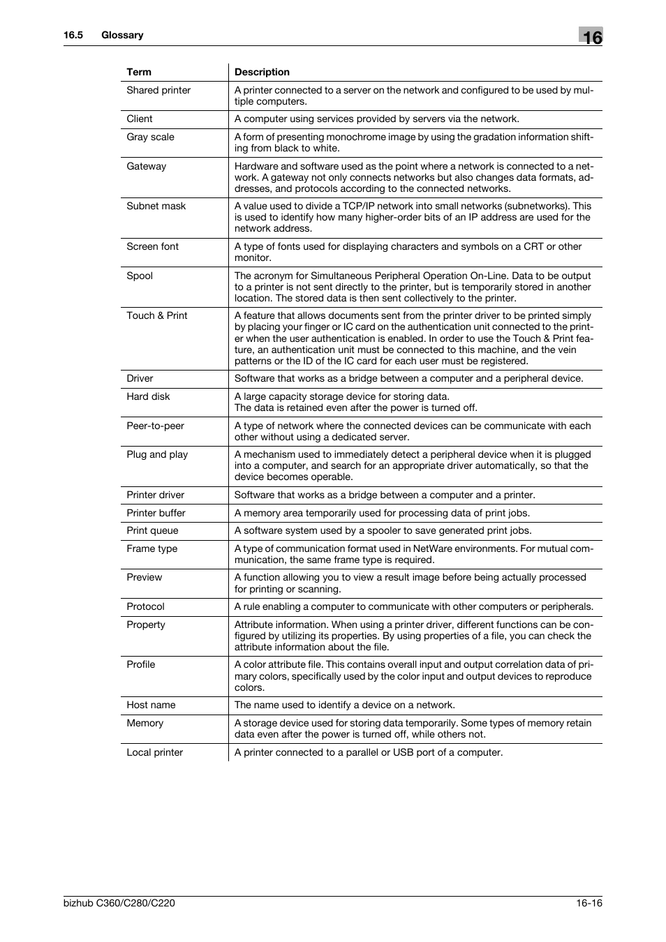 Konica Minolta BIZHUB C360 User Manual | Page 304 / 311
