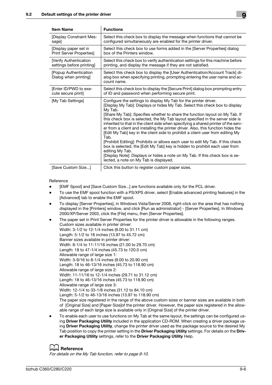Konica Minolta BIZHUB C360 User Manual | Page 96 / 311