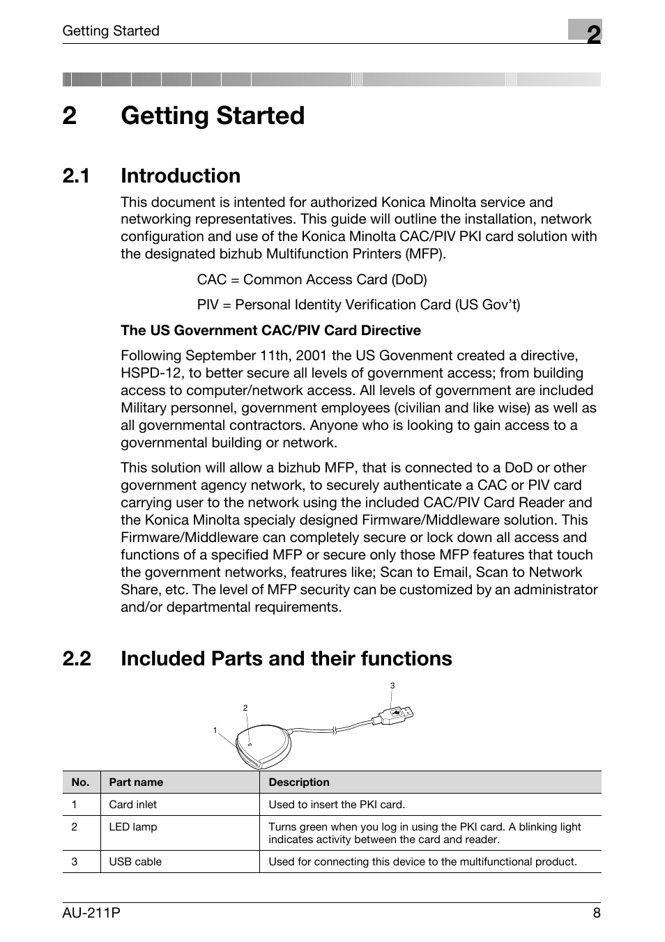 2 getting started, 1 introduction, 2 included parts and their functions | 2getting started | Konica Minolta bizhub 421 User Manual | Page 6 / 25