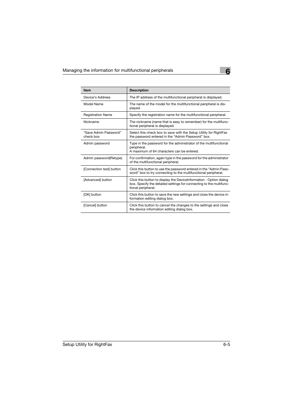 Setup utility for rightfax 6-5 | Konica Minolta bizhub 751 User Manual | Page 52 / 65