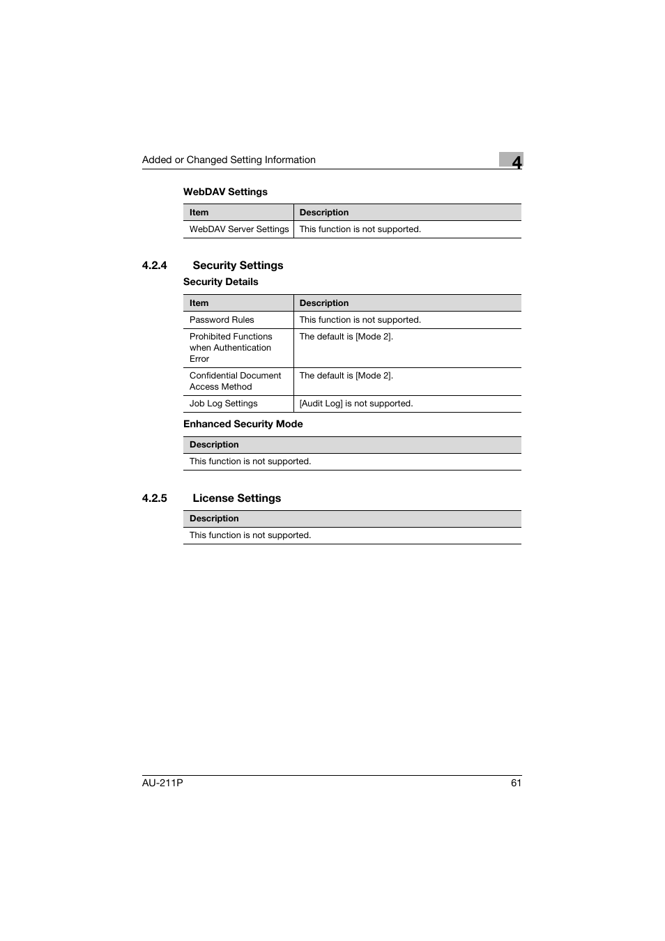 4 security settings, 5 license settings, Security settings | License settings | Konica Minolta AU-211P User Manual | Page 62 / 65