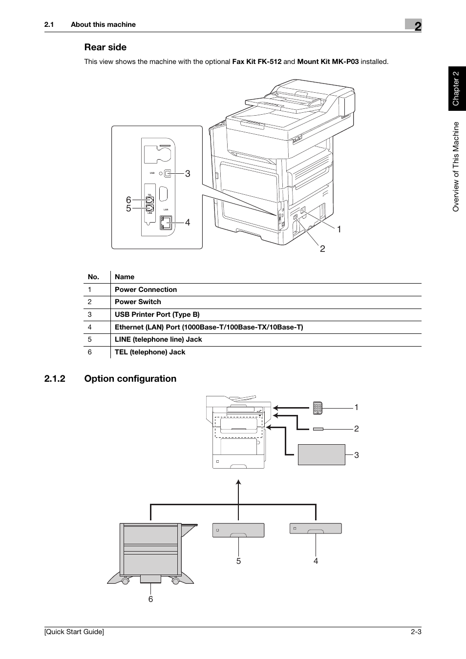 Rear side, 2 option configuration, Rear side -3 | Option configuration -3 | Konica Minolta bizhub 4750 User Manual | Page 12 / 62