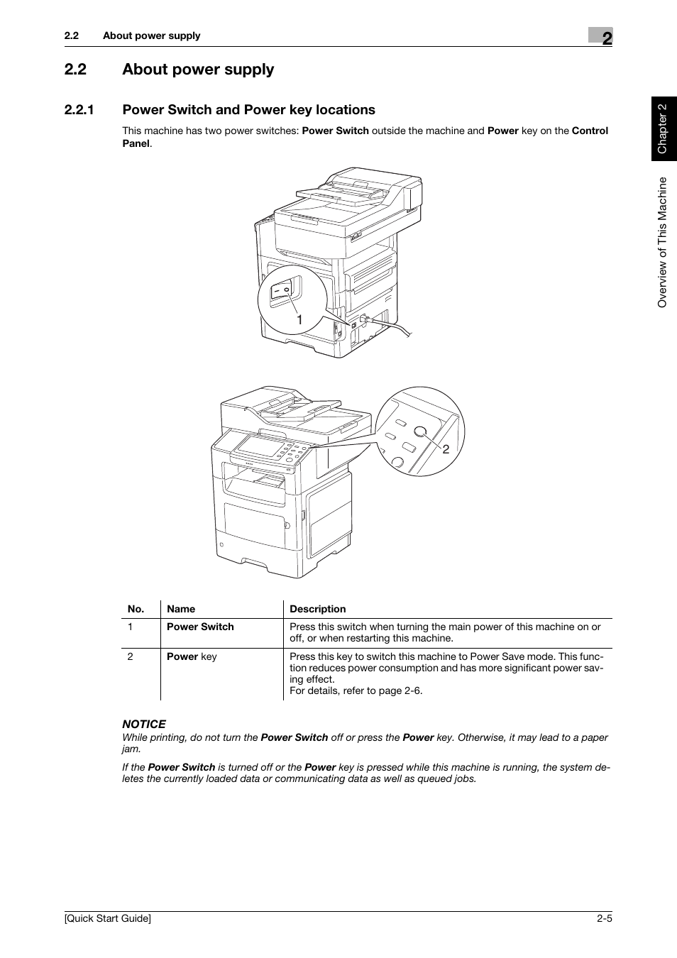 2 about power supply, 1 power switch and power key locations, About power supply -5 | Power switch and power key locations -5 | Konica Minolta bizhub 4750 User Manual | Page 14 / 62
