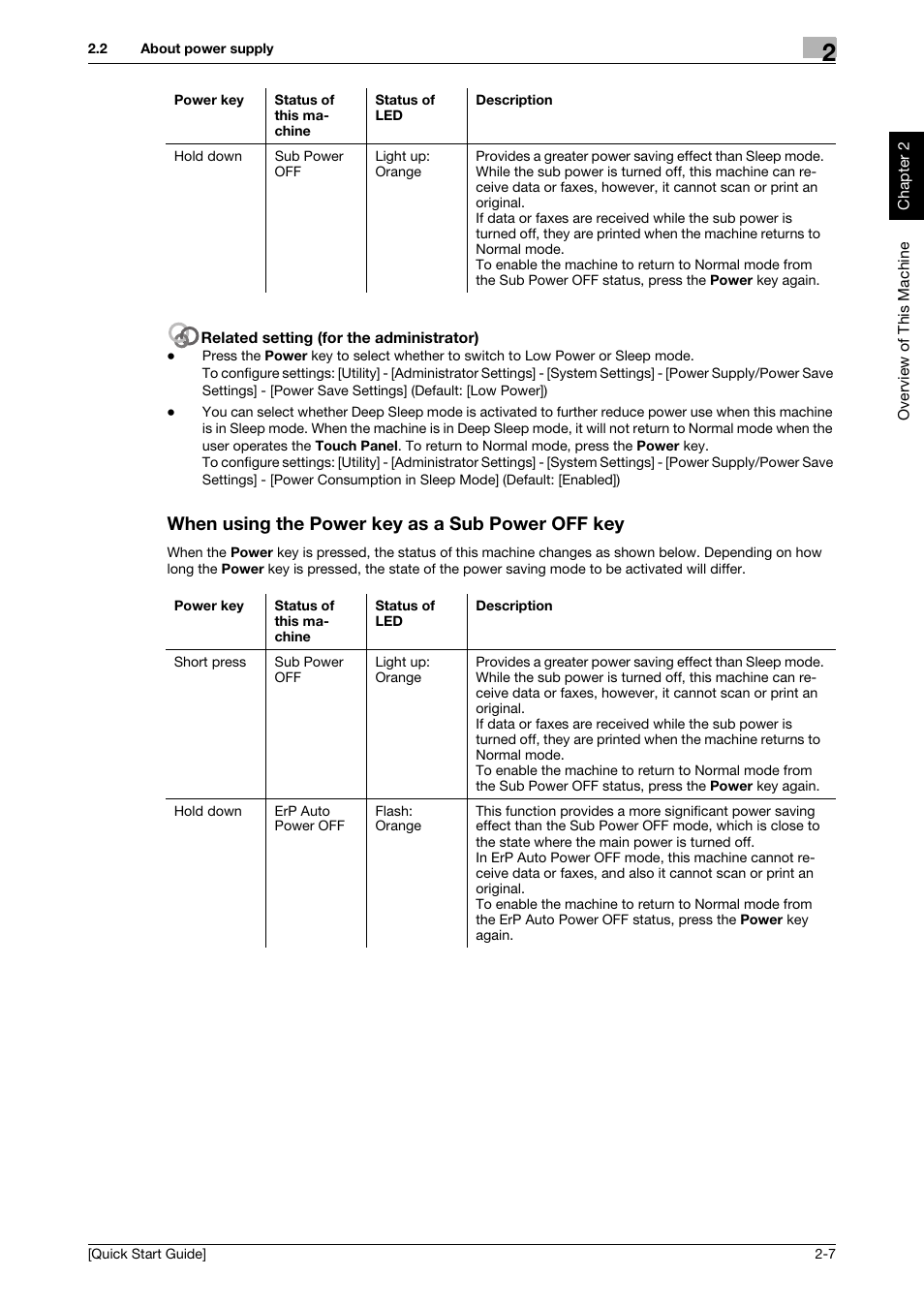When using the power key as a sub power off key, When using the power key as a sub power off key -7 | Konica Minolta bizhub 4750 User Manual | Page 16 / 62