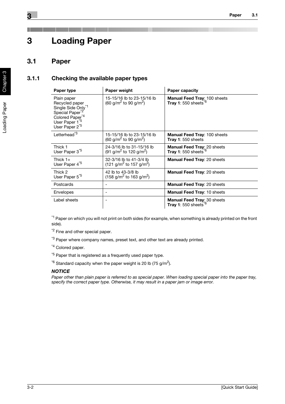 3 loading paper, 1 paper, 1 checking the available paper types | Loading paper, Paper -2, Checking the available paper types -2, 3loading paper | Konica Minolta bizhub 4750 User Manual | Page 25 / 62