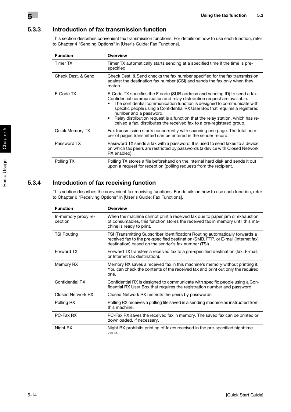 3 introduction of fax transmission function, 4 introduction of fax receiving function, Introduction of fax transmission function -14 | Introduction of fax receiving function -14 | Konica Minolta bizhub 4750 User Manual | Page 49 / 62