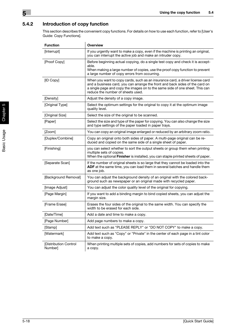2 introduction of copy function, Introduction of copy function -18 | Konica Minolta bizhub 4750 User Manual | Page 53 / 62