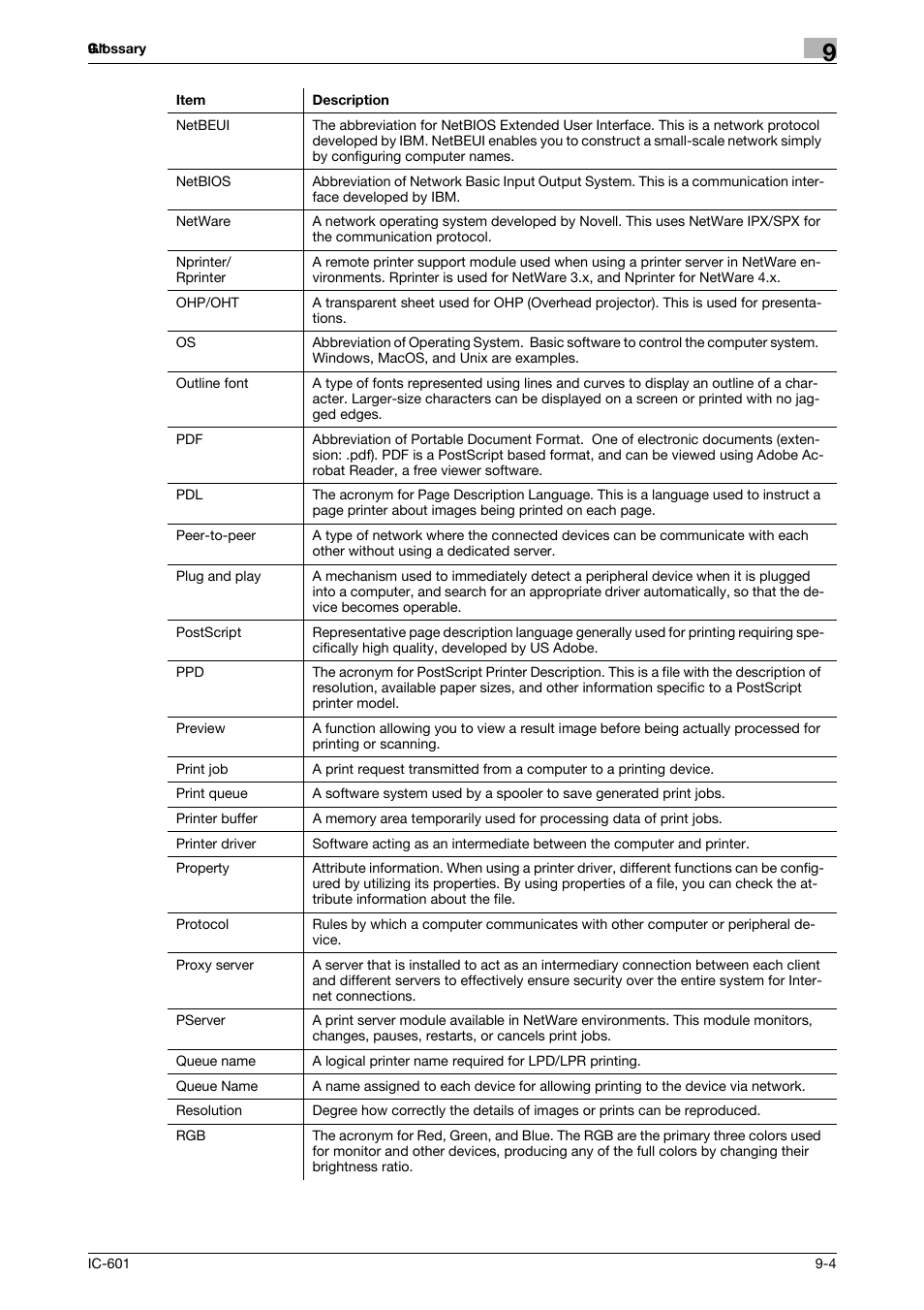Konica Minolta bizhub PRESS C7000P User Manual | Page 102 / 105