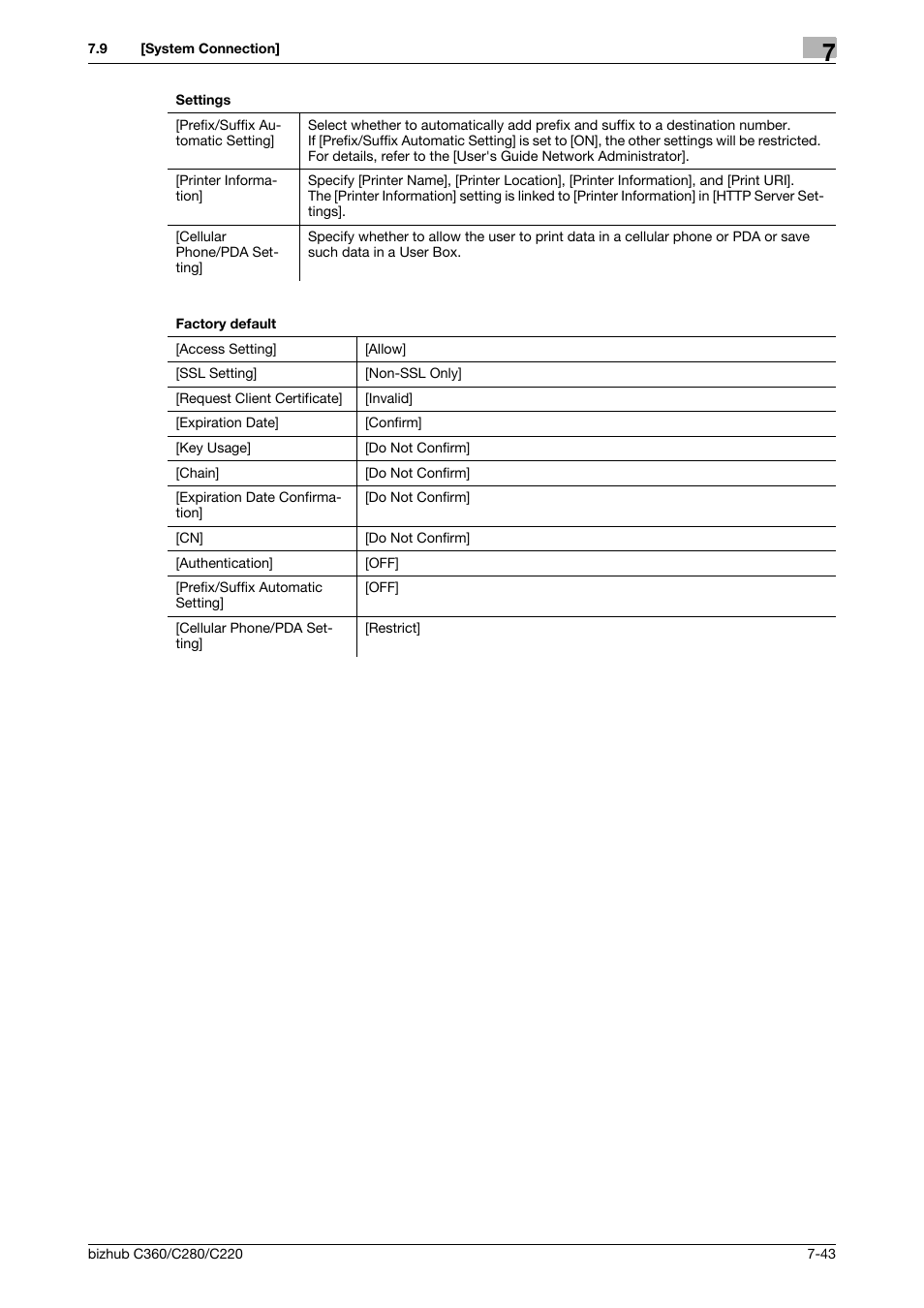 Konica Minolta BIZHUB C360 User Manual | Page 180 / 285