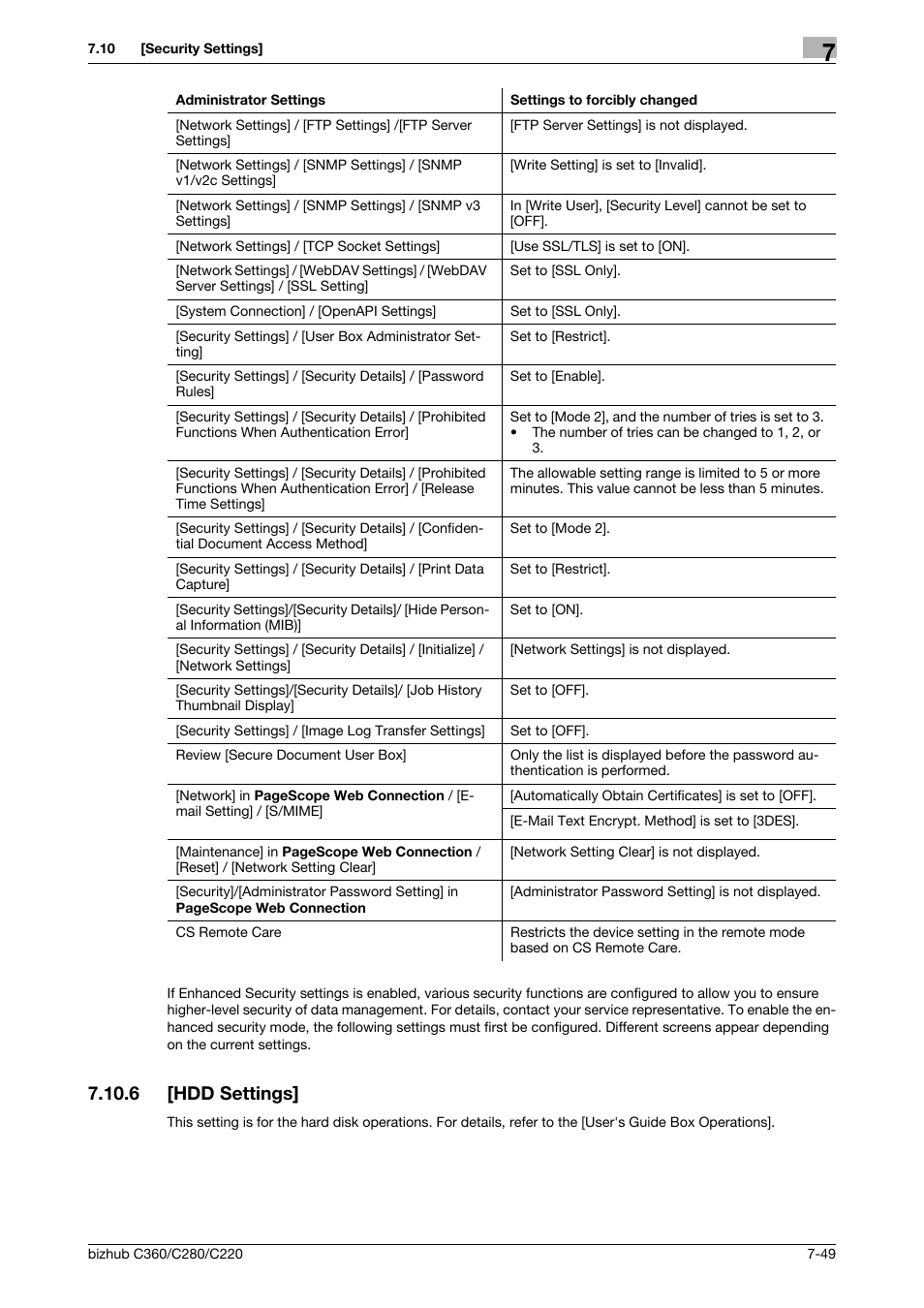 6 [hdd settings, Hdd settings] -49 | Konica Minolta BIZHUB C360 User Manual | Page 186 / 285